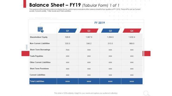 Equity_Analysis_Project_Balance_Sheet_FY19_Tabular_Form_2019_Ppt_PowerPoint_Presentation_Outline_Aids_PDF_Slide_1.jpg
