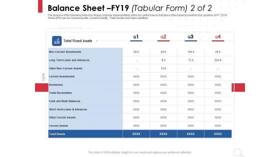Equity_Analysis_Project_Balance_Sheet_FY19_Tabular_Form_Investments_Ppt_PowerPoint_Presentation_Outline_Information_PDF_Slide_1.jpg
