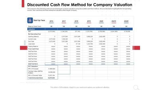Equity_Analysis_Project_Discounted_Cash_Flow_Method_For_Company_Valuation_Ppt_PowerPoint_Presentation_Gallery_Slides_PDF_Slide_1.jpg
