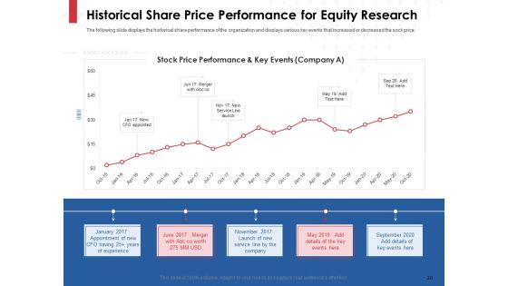 Equity_Analysis_Project_Ppt_PowerPoint_Presentation_Complete_Deck_With_Slides_Slide_20.jpg