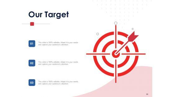 Equity_Analysis_Project_Ppt_PowerPoint_Presentation_Complete_Deck_With_Slides_Slide_51.jpg