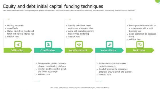 Equity_And_Debt_Initial_Capital_Funding_Techniques_Topics_PDF_Slide_1.jpg