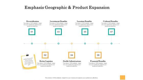 Equity_Capital_Funding_Emphasis_Geographic_And_Product_Expansion_Ppt_Professional_Gallery_PDF_Slide_1.jpg