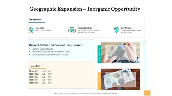 Equity Capital Funding Geographic Expansion Inorganic Opportunity Ppt Ideas Slide PDF Equity Capital Funding Geographic Expansion Inorganic Opportunity Ppt Ideas Slide PDF