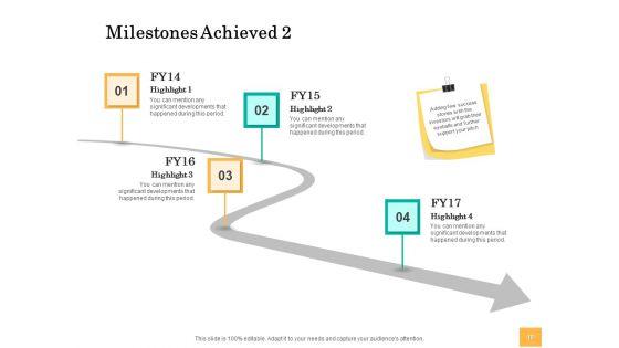 Equity_Capital_Funding_Ppt_PowerPoint_Presentation_Complete_Deck_With_Slides_Slide_18.jpg