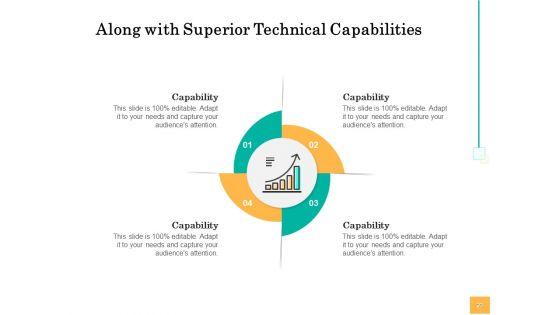 Equity_Capital_Funding_Ppt_PowerPoint_Presentation_Complete_Deck_With_Slides_Slide_23.jpg
