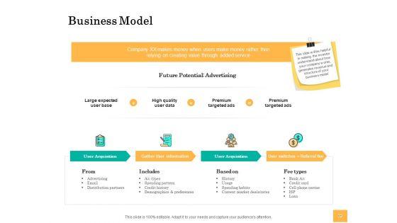 Equity_Capital_Funding_Ppt_PowerPoint_Presentation_Complete_Deck_With_Slides_Slide_32.jpg