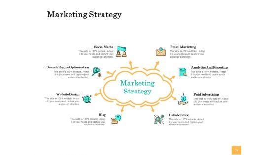 Equity_Capital_Funding_Ppt_PowerPoint_Presentation_Complete_Deck_With_Slides_Slide_34.jpg