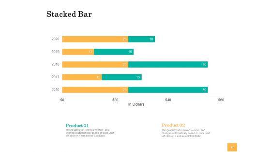 Equity_Capital_Funding_Ppt_PowerPoint_Presentation_Complete_Deck_With_Slides_Slide_47.jpg