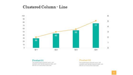 Equity_Capital_Funding_Ppt_PowerPoint_Presentation_Complete_Deck_With_Slides_Slide_48.jpg