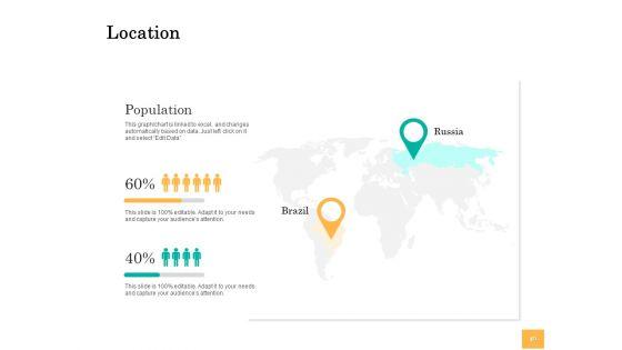 Equity_Capital_Funding_Ppt_PowerPoint_Presentation_Complete_Deck_With_Slides_Slide_49.jpg