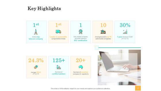 Equity_Capital_Funding_Ppt_PowerPoint_Presentation_Complete_Deck_With_Slides_Slide_4.jpg