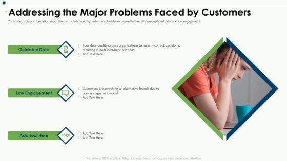 Equity_Capital_Pitch_Deck_Addressing_The_Major_Problems_Faced_By_Customers_Ppt_Layouts_Introduction_PDF_Slide_1.jpg