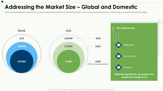 Equity_Capital_Pitch_Deck_Addressing_The_Market_Size_Global_And_Domestic_Ppt_Inspiration_Portfolio_PDF_Slide_1.jpg