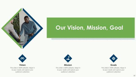 Equity_Capital_Pitch_Deck_Ppt_PowerPoint_Presentation_Complete_Deck_With_Slides_Slide_18.jpg