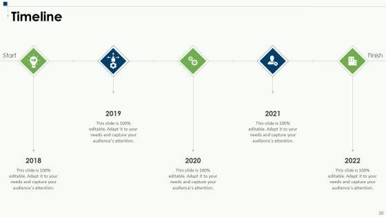 Equity_Capital_Pitch_Deck_Ppt_PowerPoint_Presentation_Complete_Deck_With_Slides_Slide_20.jpg