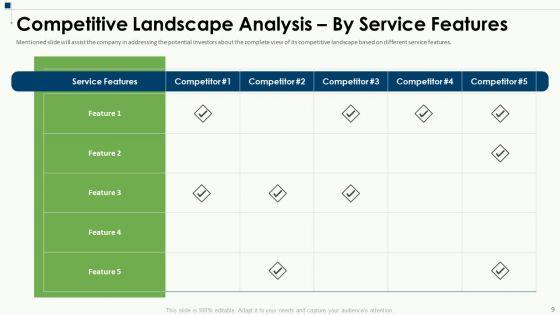 Equity_Capital_Pitch_Deck_Ppt_PowerPoint_Presentation_Complete_Deck_With_Slides_Slide_9.jpg