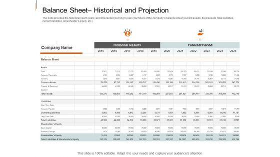 Equity_Crowd_Investing_Balance_Sheet_Historical_And_Projection_Ppt_Infographics_Deck_PDF_Slide_1.jpg