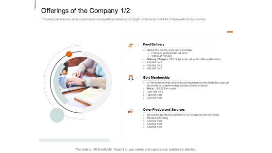 Equity_Crowd_Investing_Offerings_Of_The_Company_Membership_Ppt_File_Styles_PDF_Slide_1.jpg