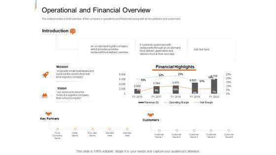 Equity_Crowd_Investing_Operational_And_Financial_Overview_Ppt_Show_Ideas_PDF_Slide_1.jpg