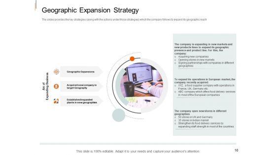 Equity_Crowd_Investing_Pitch_Deck_Ppt_PowerPoint_Presentation_Complete_Deck_With_Slides_Slide_16.jpg