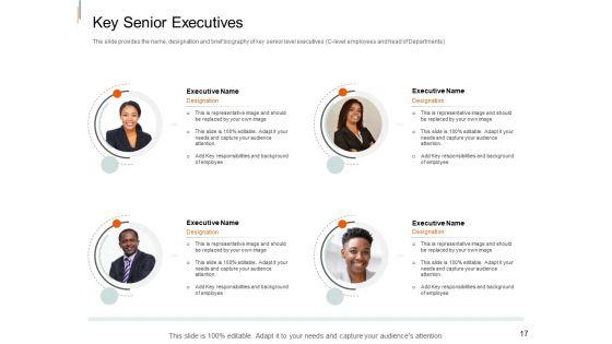 Equity_Crowd_Investing_Pitch_Deck_Ppt_PowerPoint_Presentation_Complete_Deck_With_Slides_Slide_17.jpg