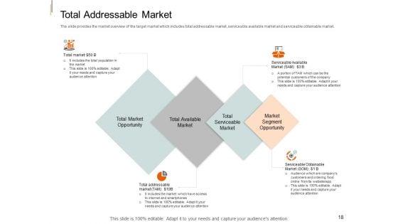 Equity_Crowd_Investing_Pitch_Deck_Ppt_PowerPoint_Presentation_Complete_Deck_With_Slides_Slide_18.jpg