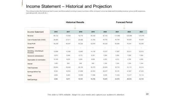 Equity_Crowd_Investing_Pitch_Deck_Ppt_PowerPoint_Presentation_Complete_Deck_With_Slides_Slide_22.jpg