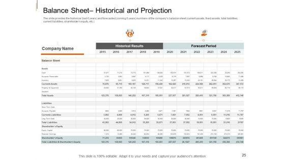 Equity_Crowd_Investing_Pitch_Deck_Ppt_PowerPoint_Presentation_Complete_Deck_With_Slides_Slide_25.jpg