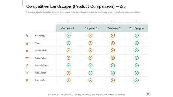 Equity_Crowd_Investing_Pitch_Deck_Ppt_PowerPoint_Presentation_Complete_Deck_With_Slides_Slide_29.jpg