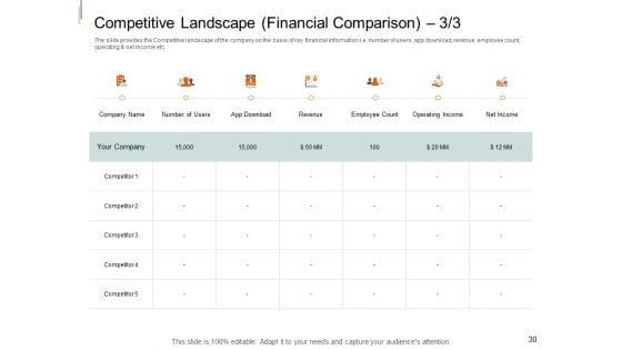 Equity_Crowd_Investing_Pitch_Deck_Ppt_PowerPoint_Presentation_Complete_Deck_With_Slides_Slide_30.jpg