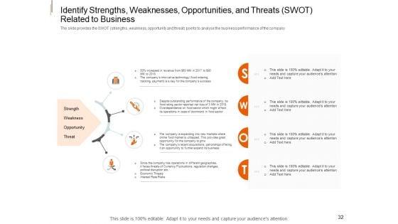 Equity_Crowd_Investing_Pitch_Deck_Ppt_PowerPoint_Presentation_Complete_Deck_With_Slides_Slide_32.jpg