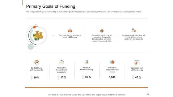 Equity_Crowd_Investing_Pitch_Deck_Ppt_PowerPoint_Presentation_Complete_Deck_With_Slides_Slide_34.jpg
