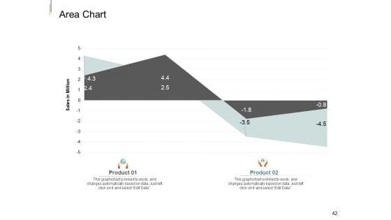 Equity_Crowd_Investing_Pitch_Deck_Ppt_PowerPoint_Presentation_Complete_Deck_With_Slides_Slide_42.jpg