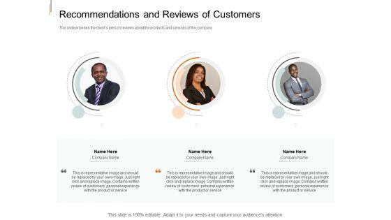Equity_Crowd_Investing_Recommendations_And_Reviews_Of_Customers_Topics_PDF_Slide_1.jpg