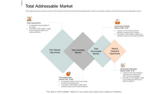 Equity_Crowd_Investing_Total_Addressable_Market_Ppt_Slides_Design_Inspiration_PDF_Slide_1.jpg