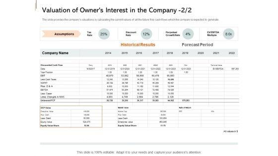 Equity_Crowd_Investing_Valuation_Of_Owners_Interest_In_The_Company_Assumptions_Demonstration_PDF_Slide_1.jpg