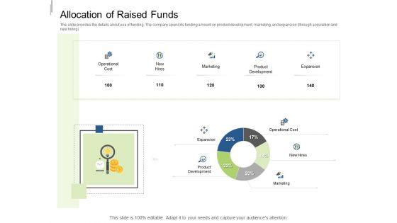 Equity_Crowdfunding_Pitch_Deck_Allocation_Of_Raised_Funds_Ppt_Layouts_Slide_PDF_Slide_1.jpg