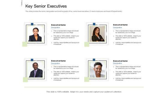 Equity_Crowdfunding_Pitch_Deck_Key_Senior_Executives_Ppt_Outline_Backgrounds_PDF_Slide_1.jpg