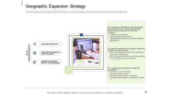 Equity_Crowdfunding_Pitch_Deck_Ppt_PowerPoint_Presentation_Complete_Deck_With_Slides_Slide_16.jpg