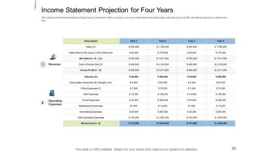 Equity_Crowdfunding_Pitch_Deck_Ppt_PowerPoint_Presentation_Complete_Deck_With_Slides_Slide_23.jpg