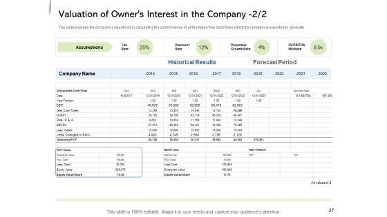 Equity_Crowdfunding_Pitch_Deck_Ppt_PowerPoint_Presentation_Complete_Deck_With_Slides_Slide_27.jpg