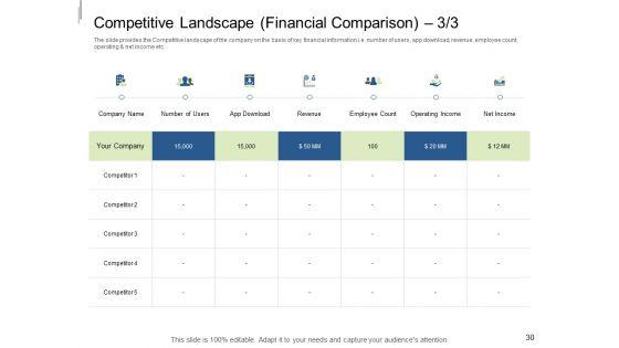 Equity_Crowdfunding_Pitch_Deck_Ppt_PowerPoint_Presentation_Complete_Deck_With_Slides_Slide_30.jpg