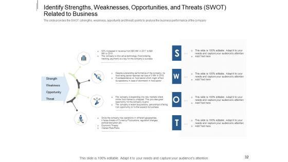 Equity_Crowdfunding_Pitch_Deck_Ppt_PowerPoint_Presentation_Complete_Deck_With_Slides_Slide_32.jpg