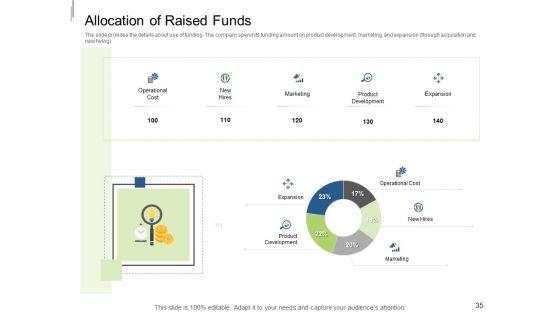 Equity_Crowdfunding_Pitch_Deck_Ppt_PowerPoint_Presentation_Complete_Deck_With_Slides_Slide_35.jpg