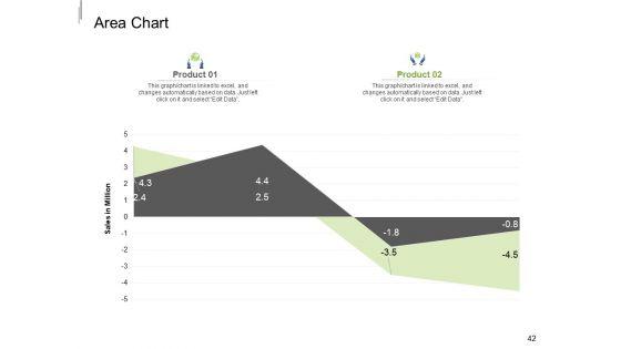 Equity_Crowdfunding_Pitch_Deck_Ppt_PowerPoint_Presentation_Complete_Deck_With_Slides_Slide_42.jpg