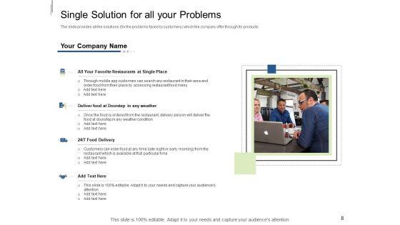 Equity_Crowdfunding_Pitch_Deck_Ppt_PowerPoint_Presentation_Complete_Deck_With_Slides_Slide_8.jpg
