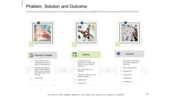 Equity_Crowdfunding_Pitch_Deck_Ppt_PowerPoint_Presentation_Complete_Deck_With_Slides_Slide_9.jpg