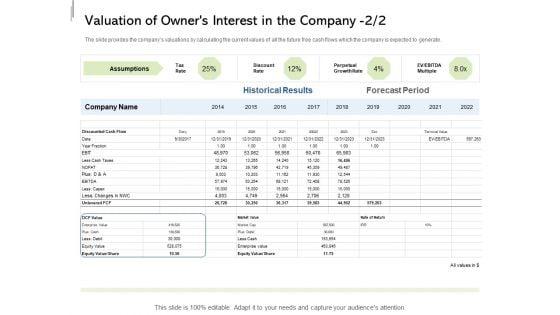 Equity_Crowdfunding_Pitch_Deck_Valuation_Of_Owners_Interest_In_The_Company_Flow_Infographics_PDF_Slide_1.jpg