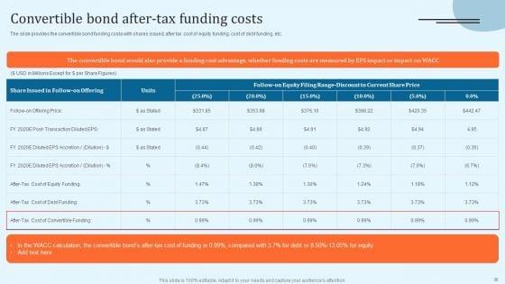 Equity_Debt_And_Convertible_Bond_Investment_Banking_Pitch_Book_Ppt_PowerPoint_Presentation_Complete_With_Slides_Slide_38.jpg